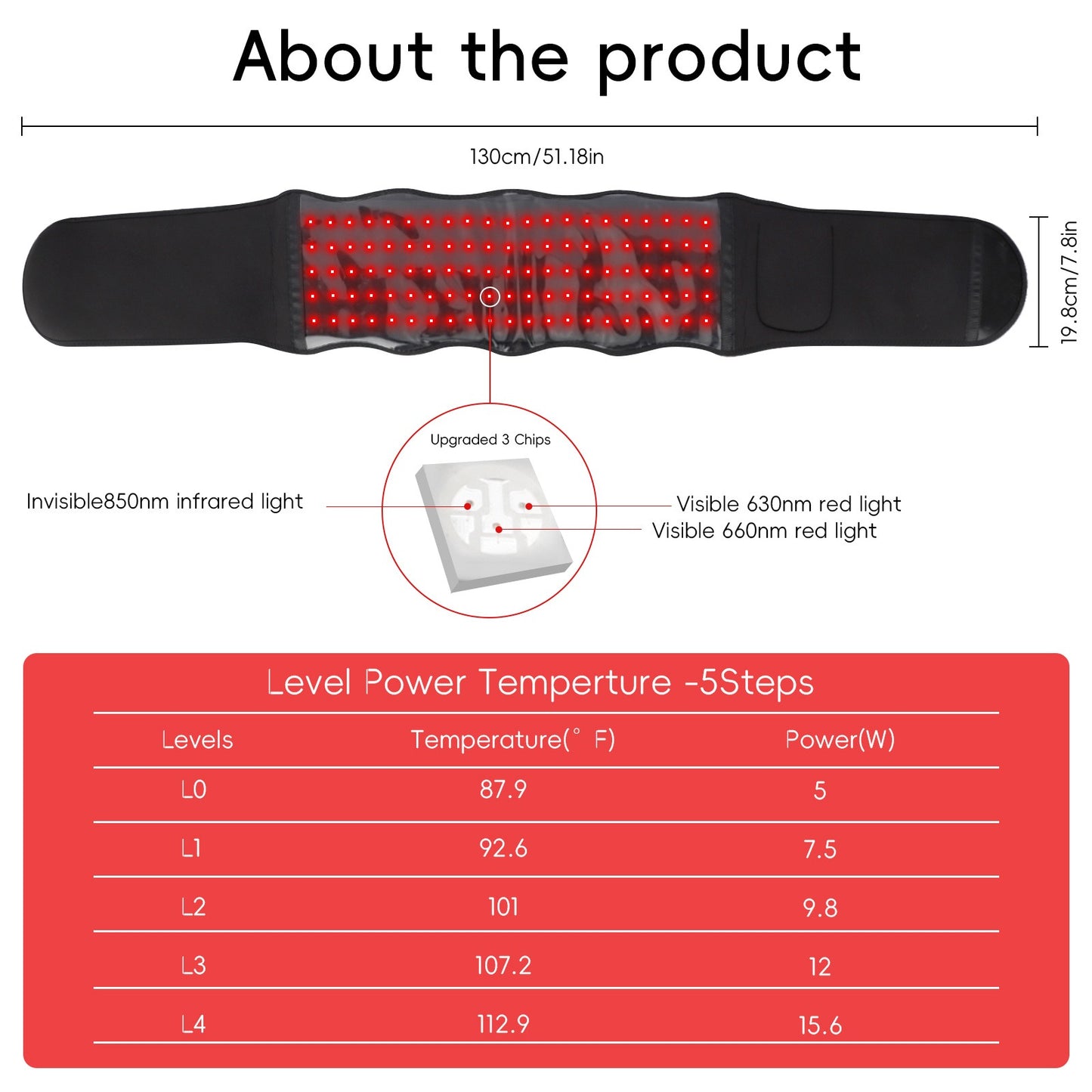 Health & Beauty Red Light Massage Belt ,Protective Breathable Belt, Warm , Wearable Device, Tight Waist, Gift For Women Men(Amazon logistics will be sent, but if not, please contact customer service)
