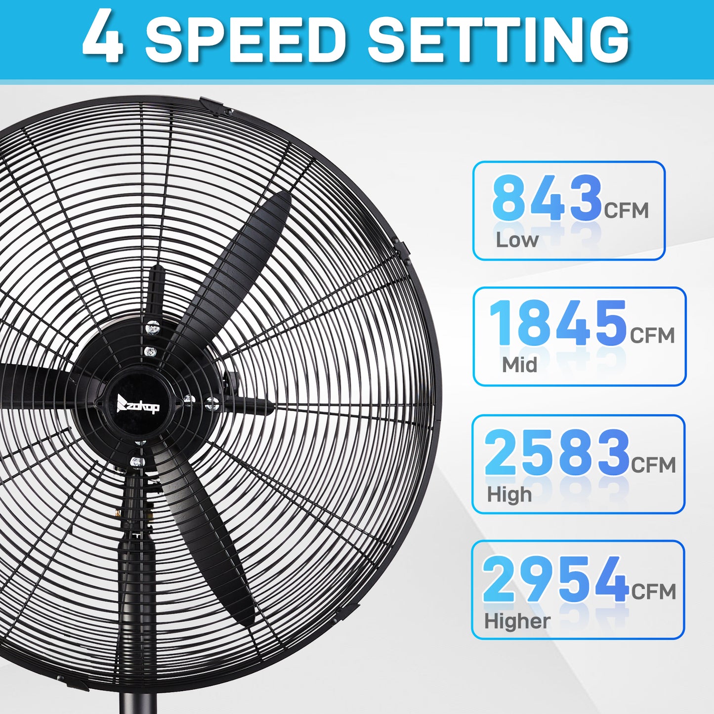 Household Appliances 20 Inch Pedestal Floor Fan 5000CFM, Oscillating Standing Fan, Adjustable Rod, 100% BLDC Copper Motor,4 Speeds, Aluminum Blades, Metal Stand Up Fan For Industrial, Commercial, Residential, Shop